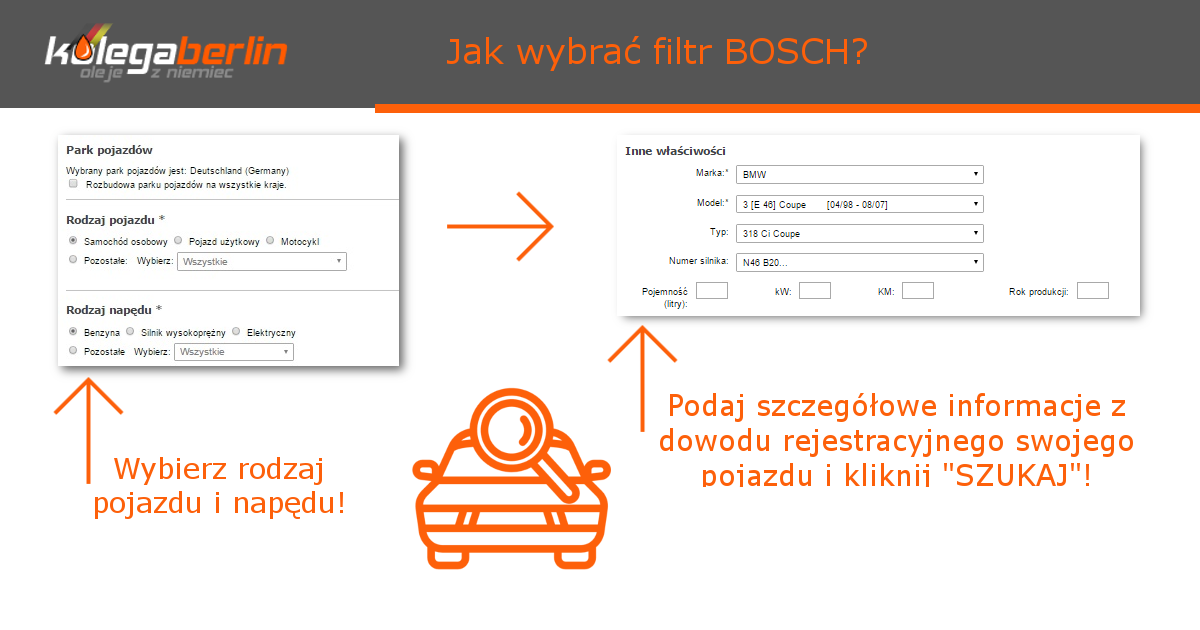 filtry samochodowe Bosch - kolegaberlin.pl