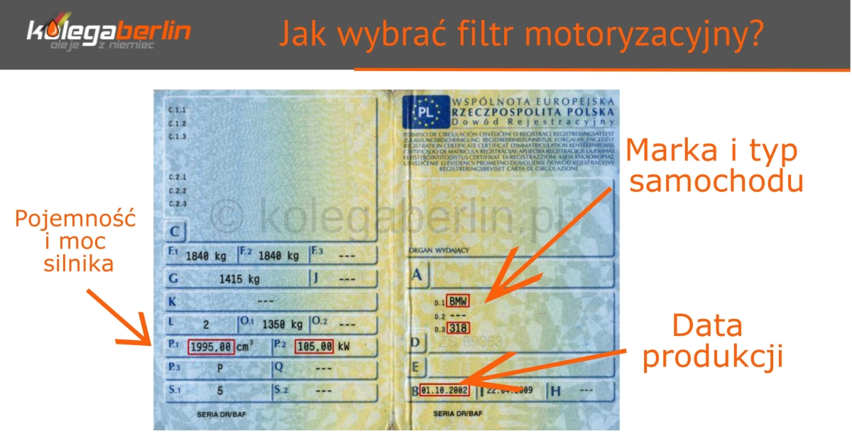 jak znaleźć filtr samochodowy - poradnik