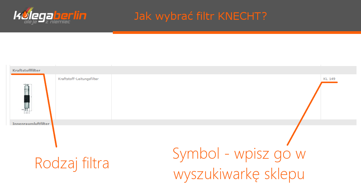Jak wybrać filtr Knecht do samochodu