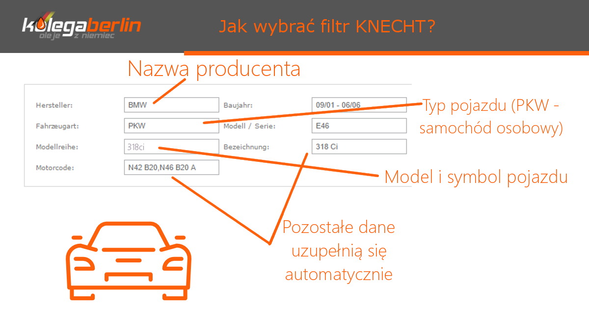 Jak wybrać filtr marki Knecht?