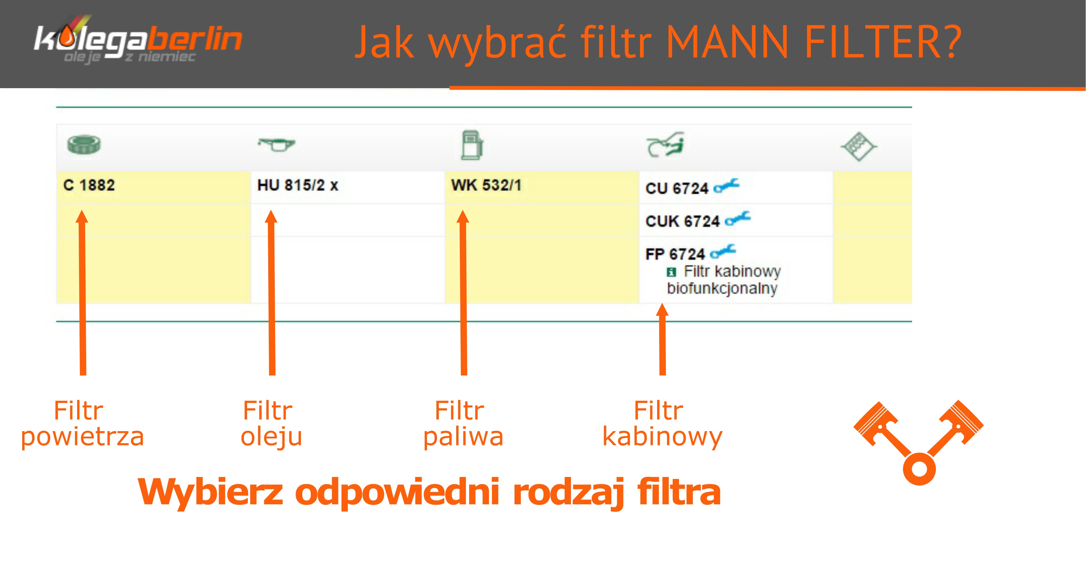 filtr mann filter