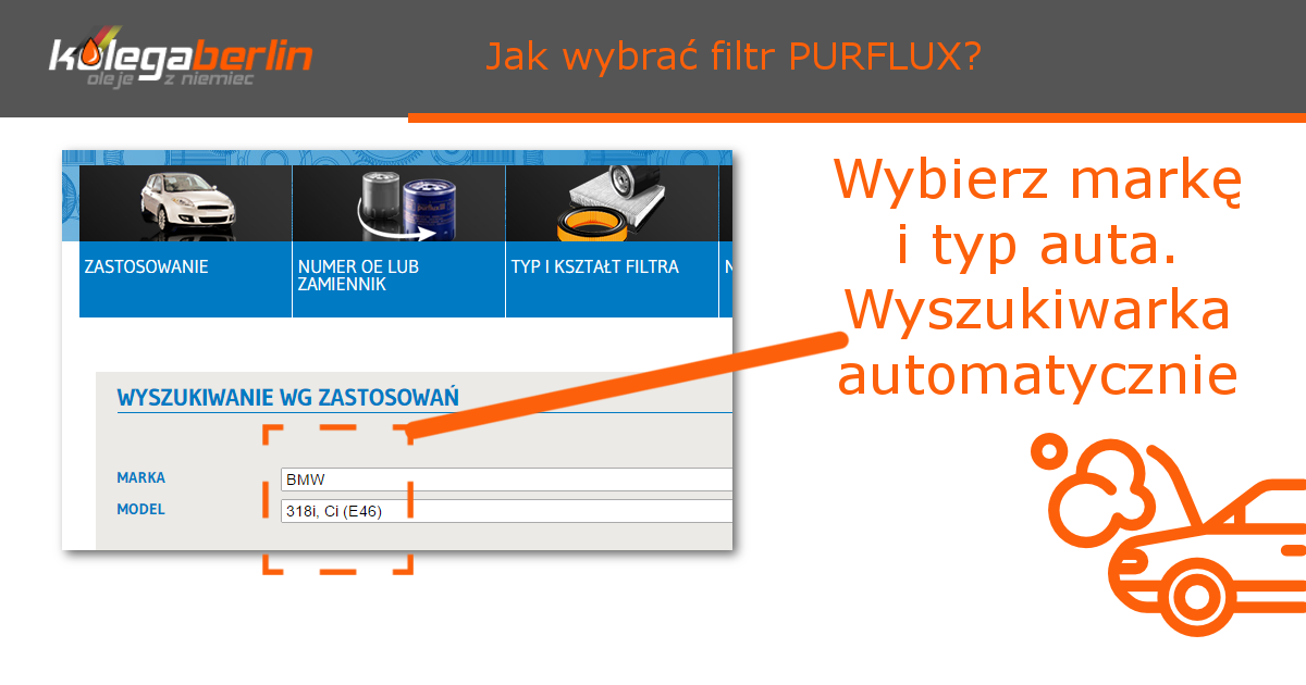 jak wyszukać filtr Purflux? Kolegaberlin.pl