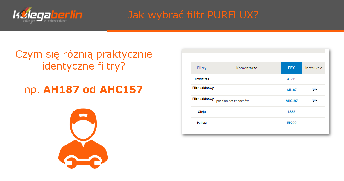 jak wyszukać filtr Purflux? Kolegaberlin.pl