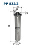 Filtr paliwa Filtron PP 832/2